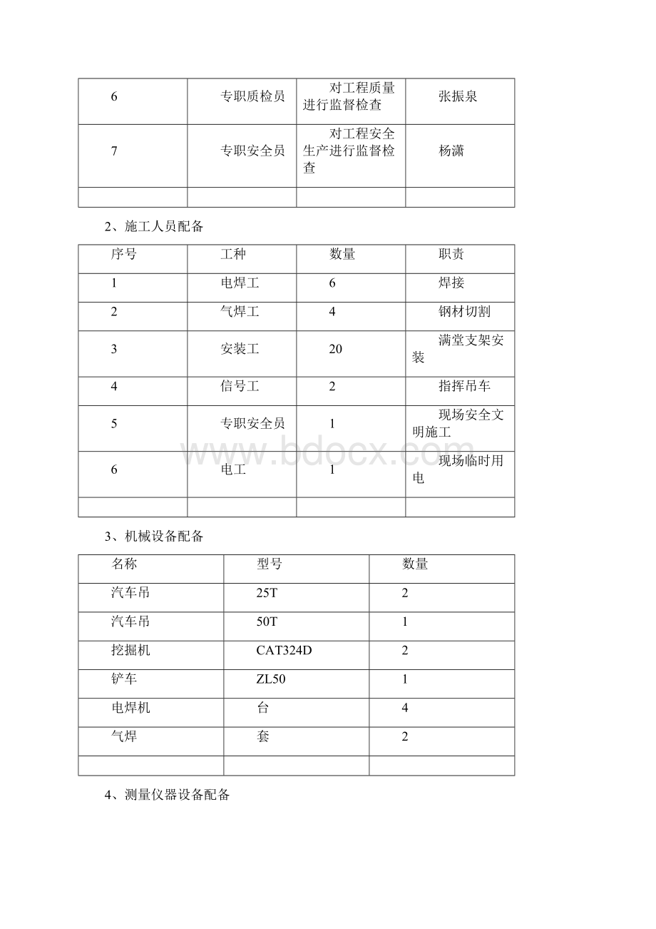 桥梁满堂支架专项技术方案设计.docx_第2页