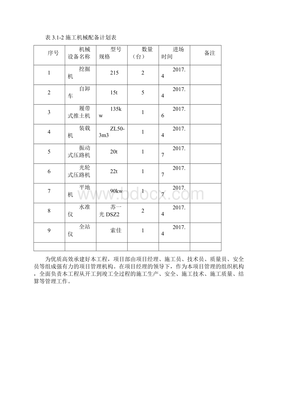 市政道路路基路面施工方案.docx_第3页