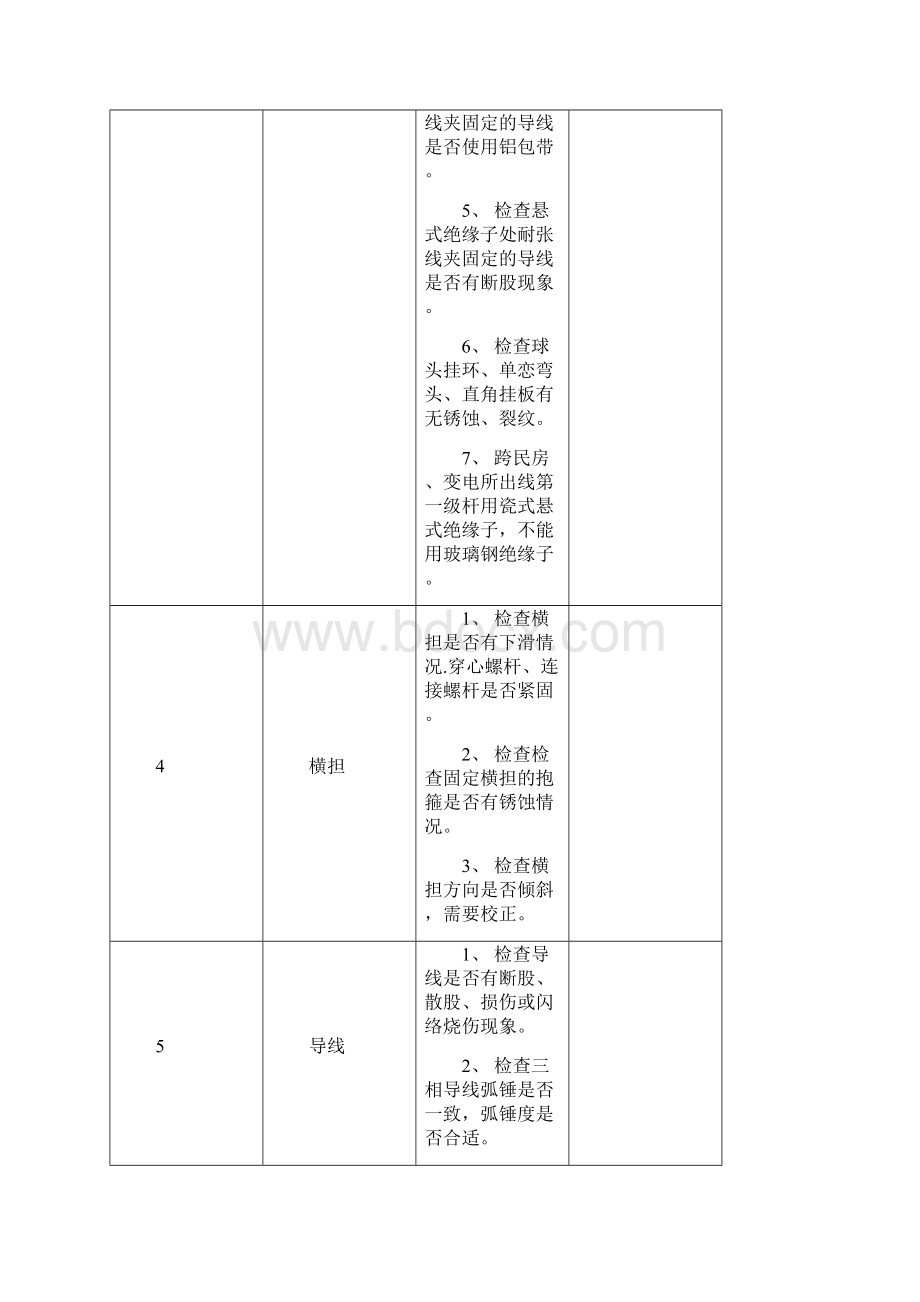 春检检修标准Word下载.docx_第3页