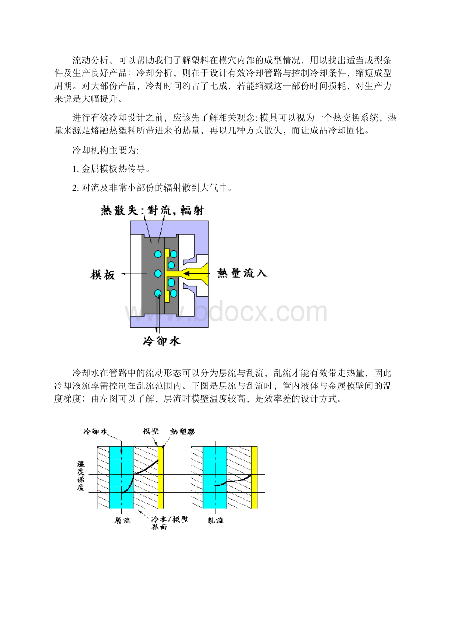 模具设计思考流程doc 21Word格式文档下载.docx_第3页