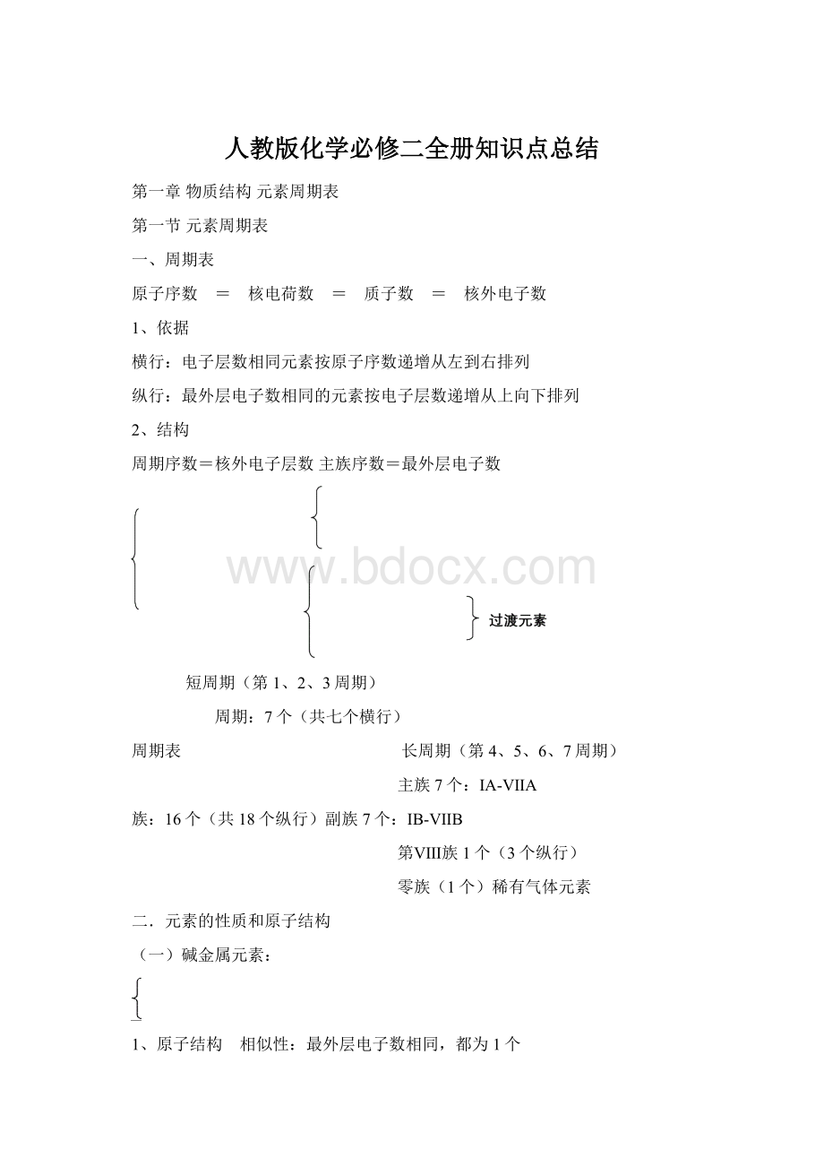 人教版化学必修二全册知识点总结.docx