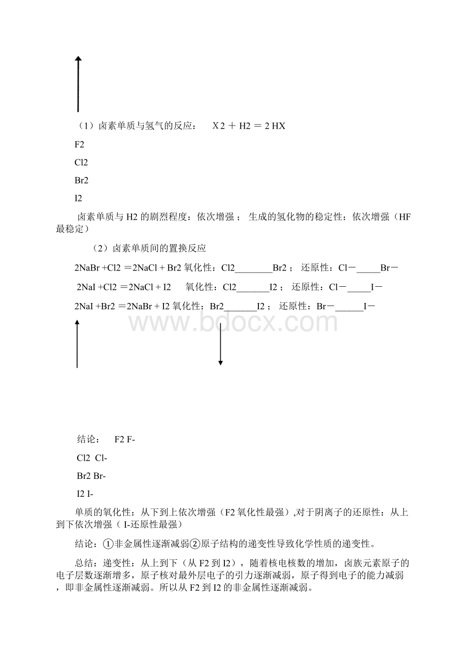 人教版化学必修二全册知识点总结.docx_第3页