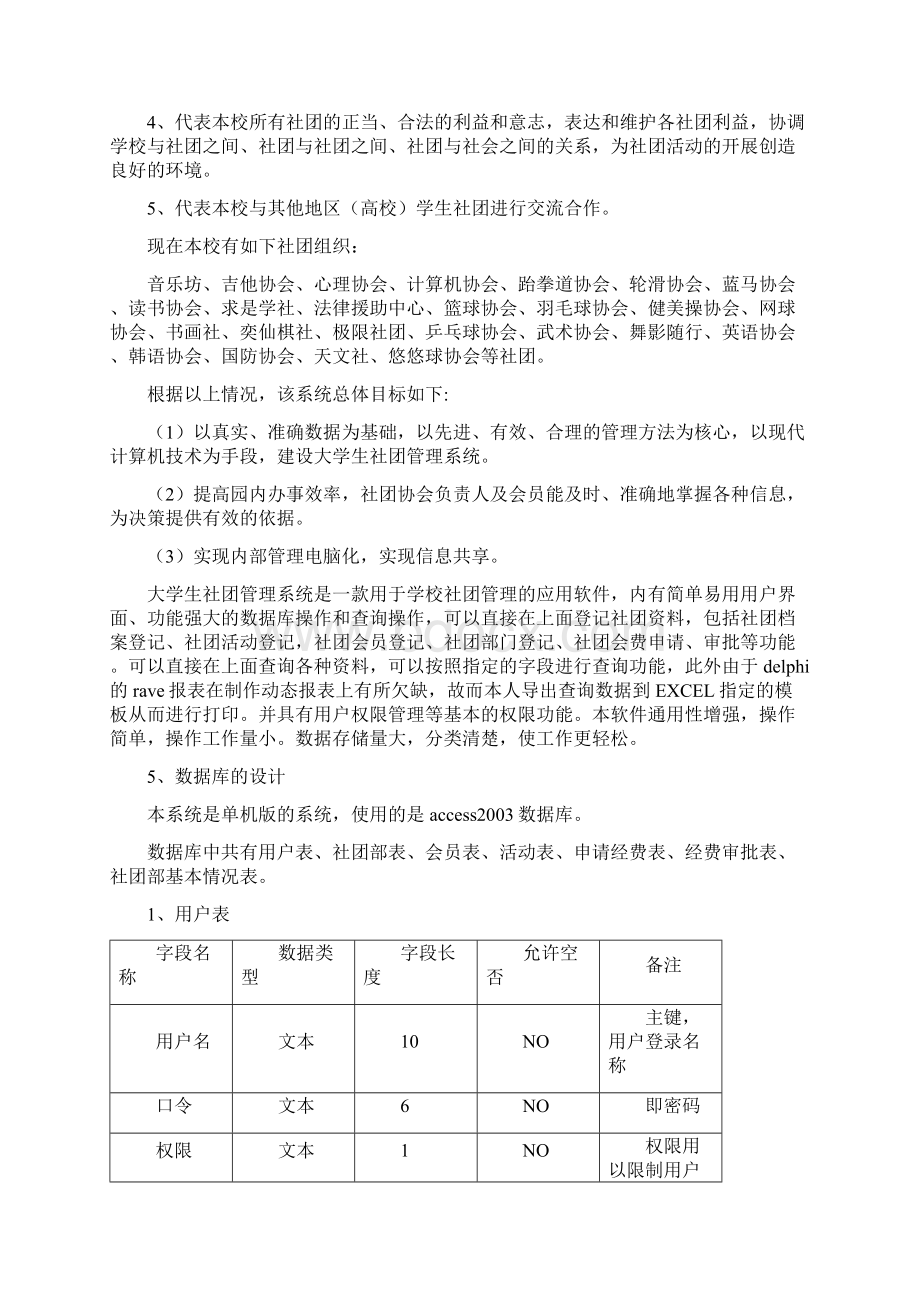 大学生社团管理系统论文.docx_第3页