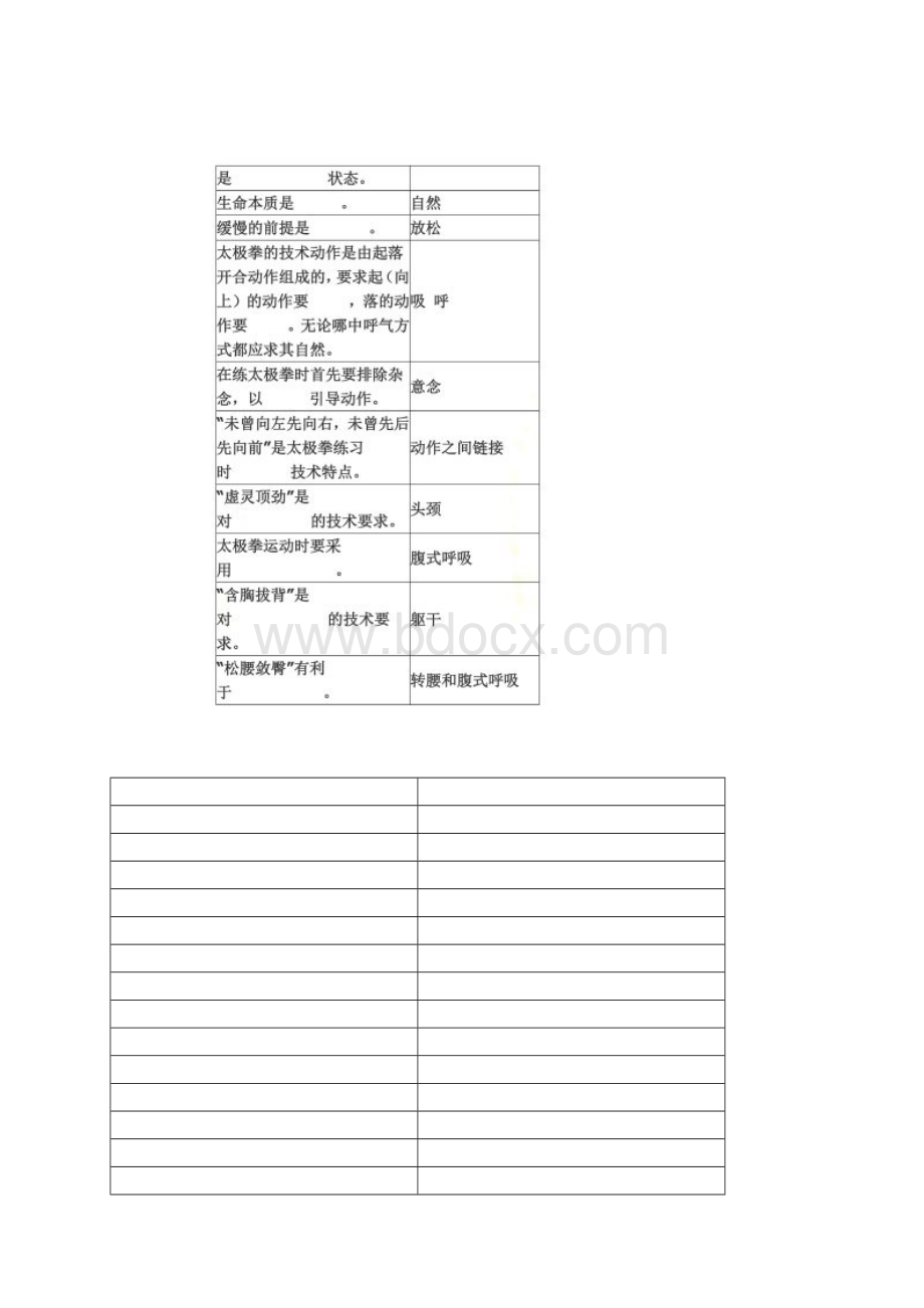 知到通识课太极拳文化与养生单元测试答案.docx_第3页