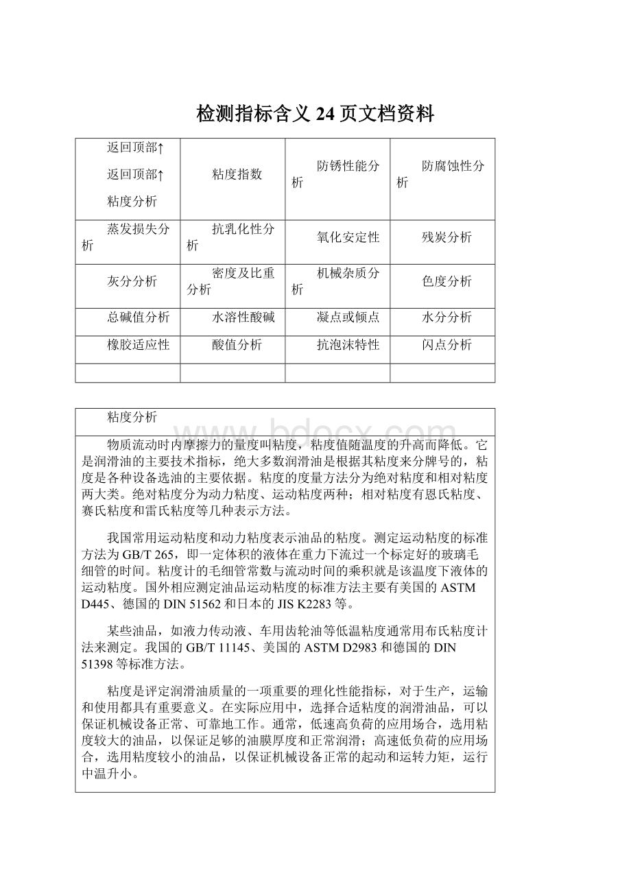 检测指标含义24页文档资料.docx