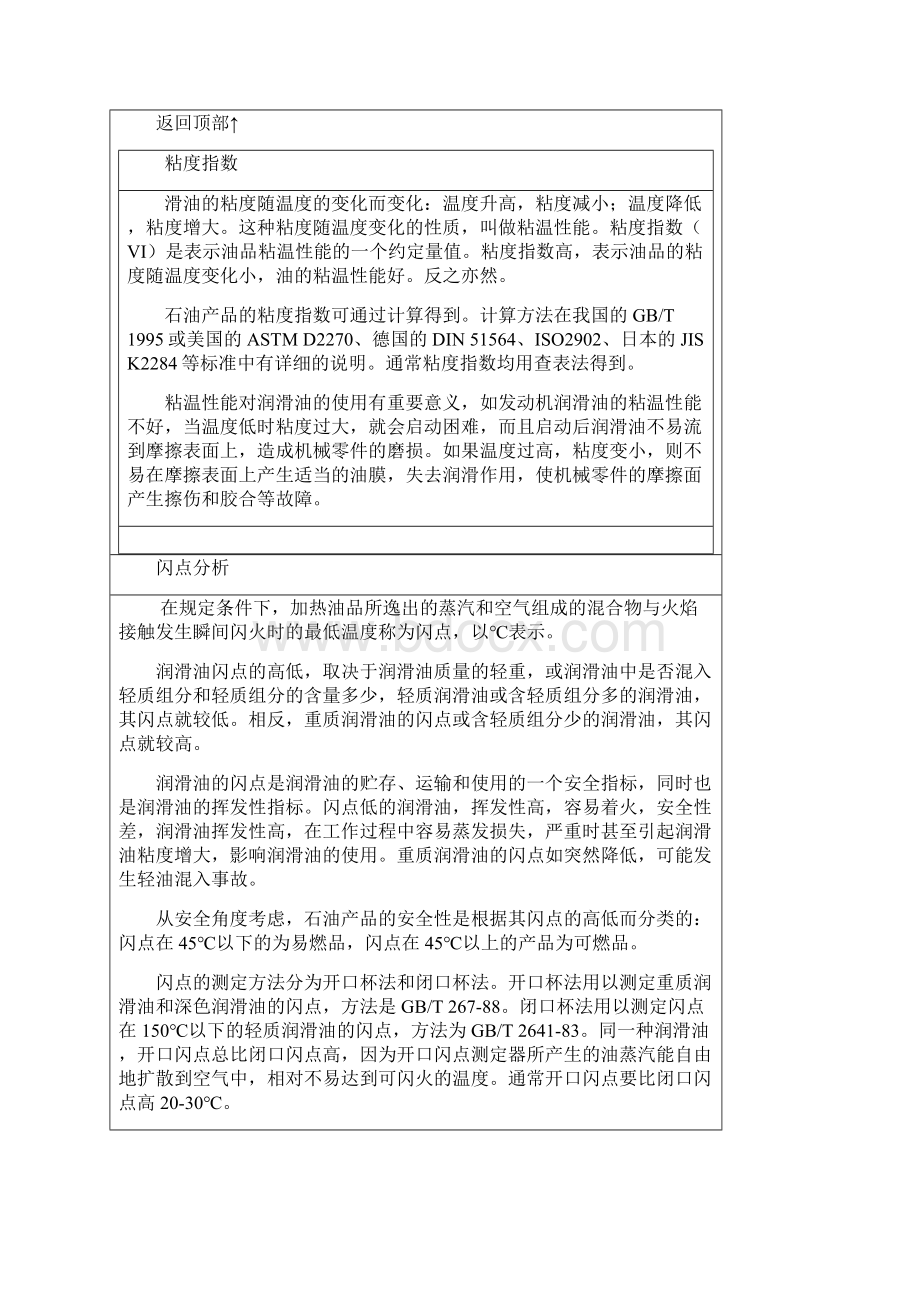 检测指标含义24页文档资料.docx_第2页