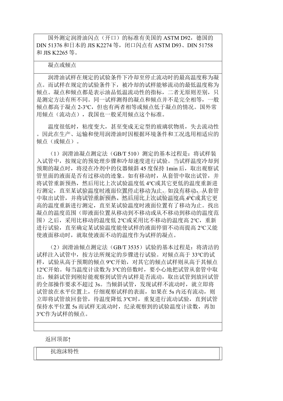 检测指标含义24页文档资料.docx_第3页