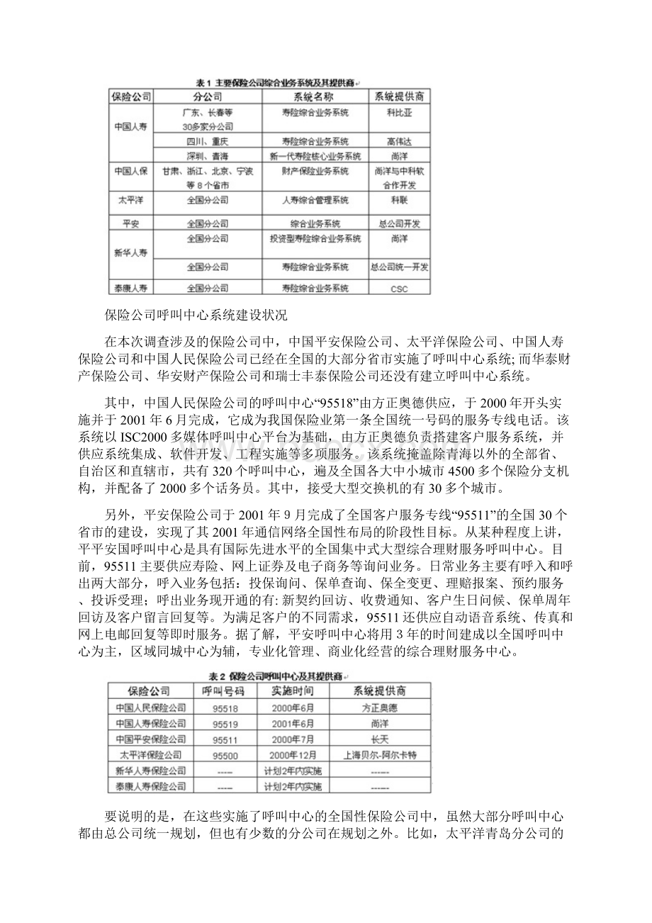 中国保险行业IT应用与市场研究分析报告文档格式.docx_第2页