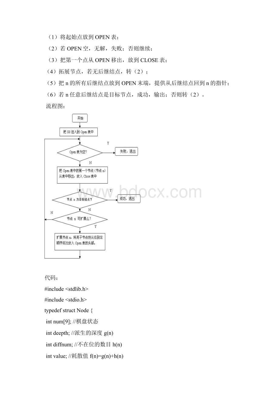 西电电院人工智能课程大作业Word下载.docx_第2页