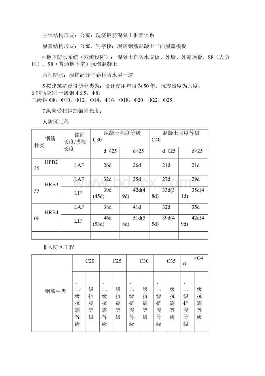 南汇 钢筋砼专项施工方案.docx_第3页