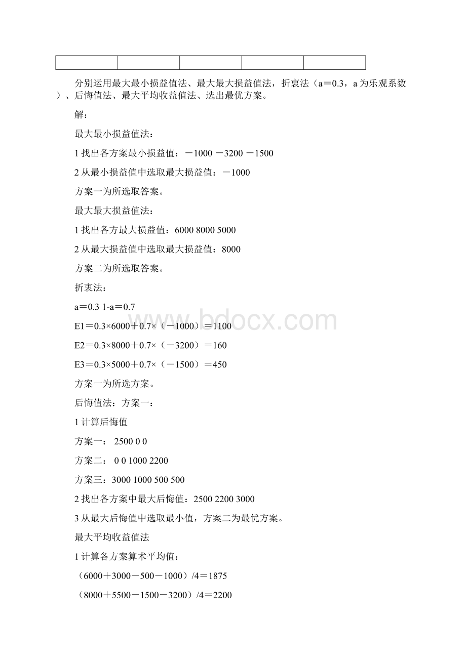 管理学原理案例分析题大全文档格式.docx_第3页