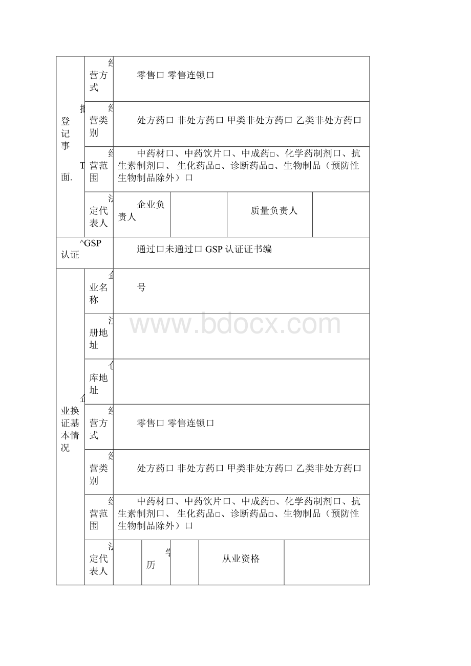 药品经营许可证gsp认证证书变更申请表.docx_第3页