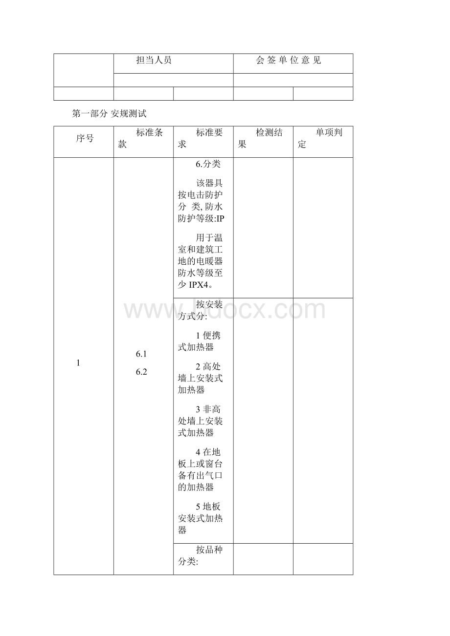 室内加热器检测报告.docx_第2页