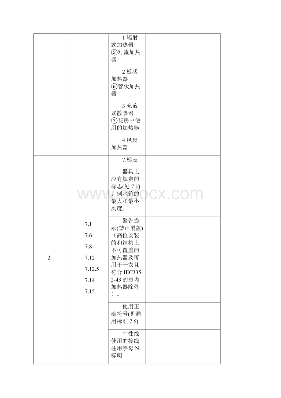 室内加热器检测报告.docx_第3页