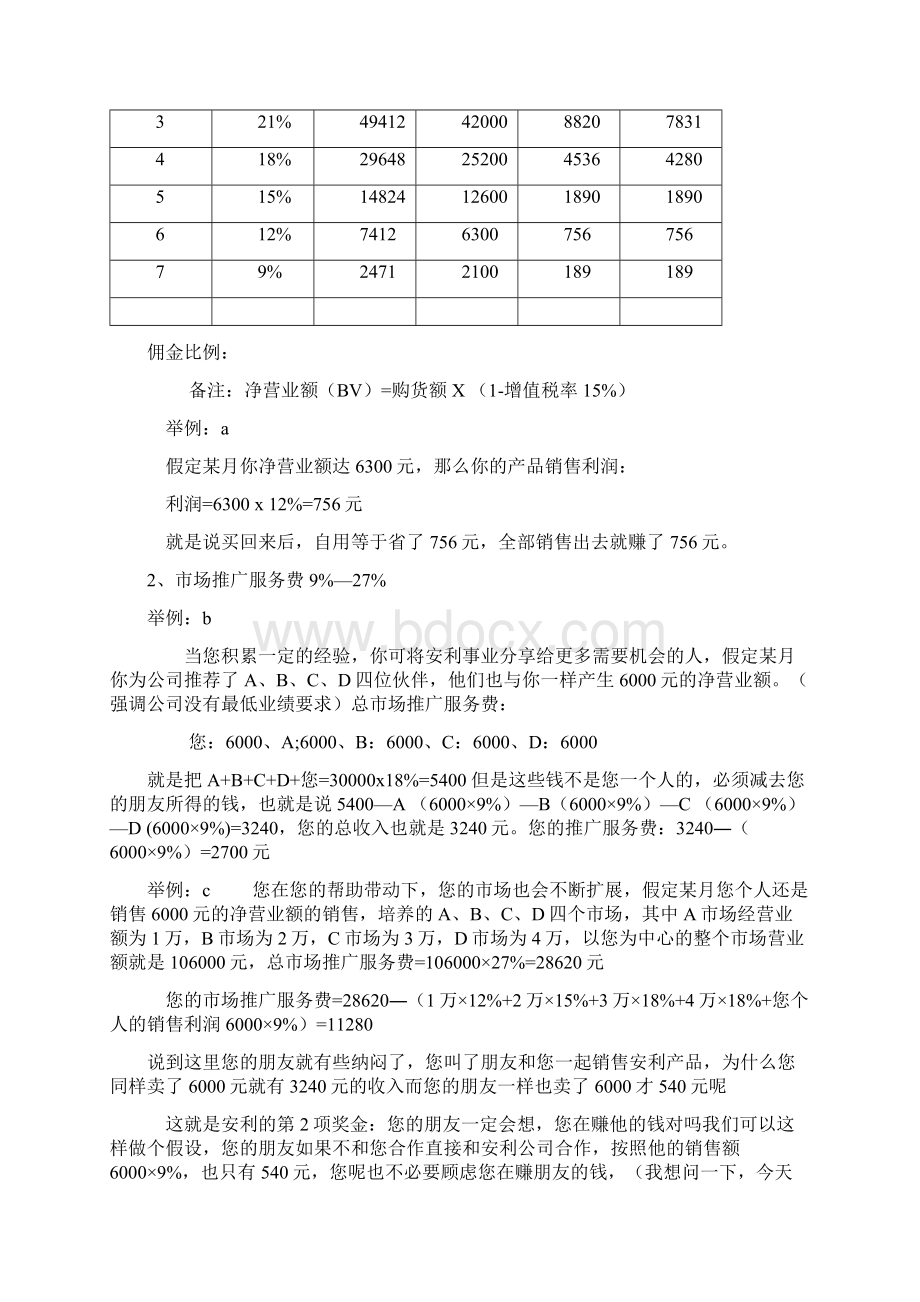 安利薪酬体系.docx_第3页