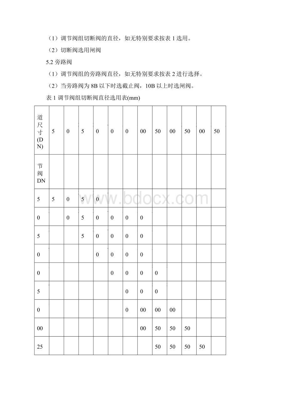 管道设计手册配管设计通则.docx_第3页