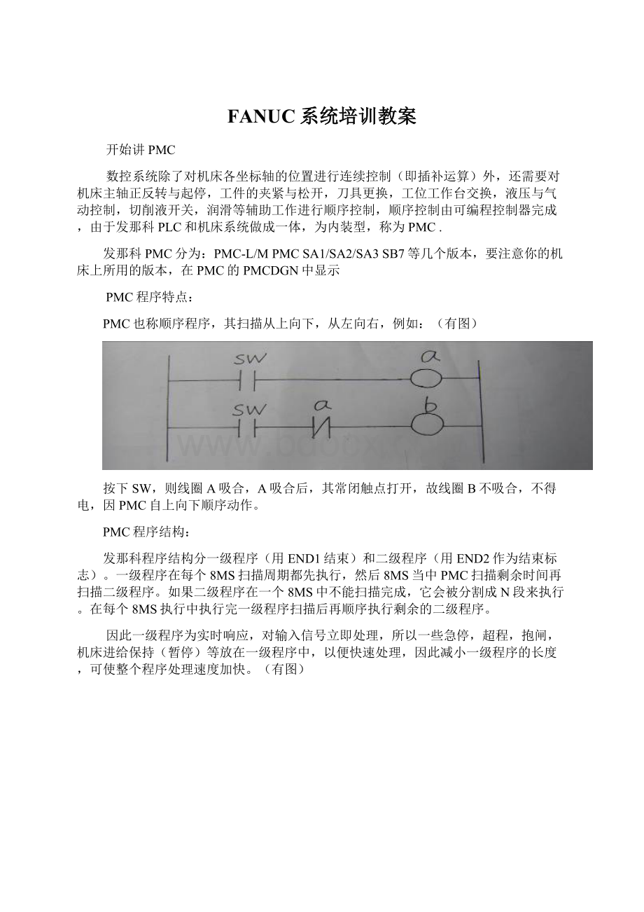 FANUC系统培训教案Word文档格式.docx