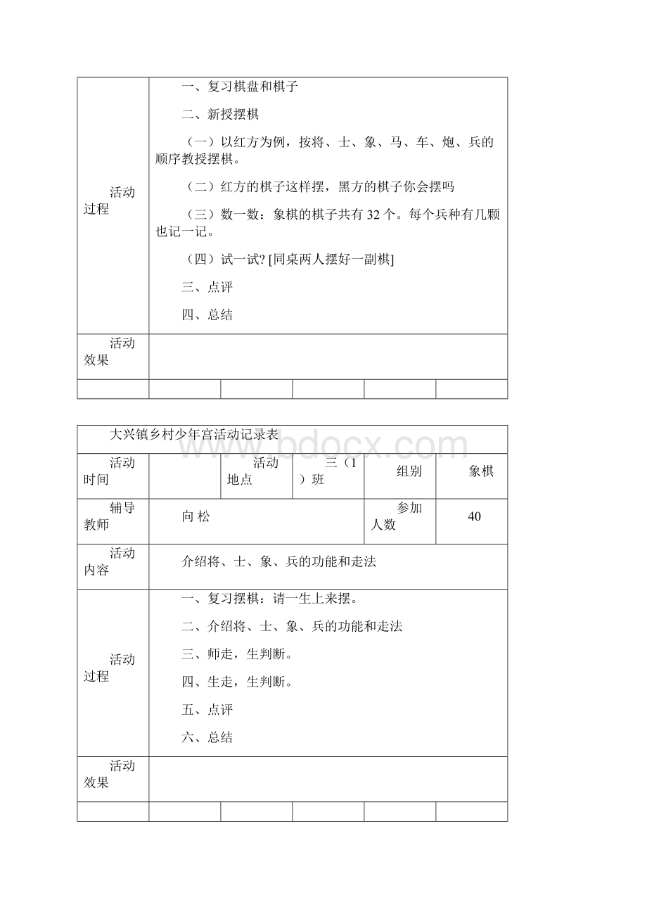 大兴镇乡村少年宫象棋活动记录表.docx_第2页