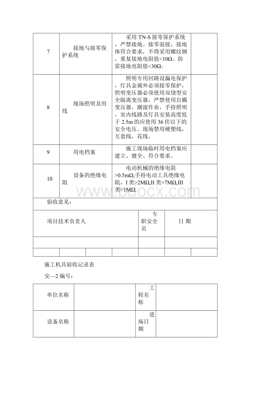 施工临时用电验收记录表.docx_第3页