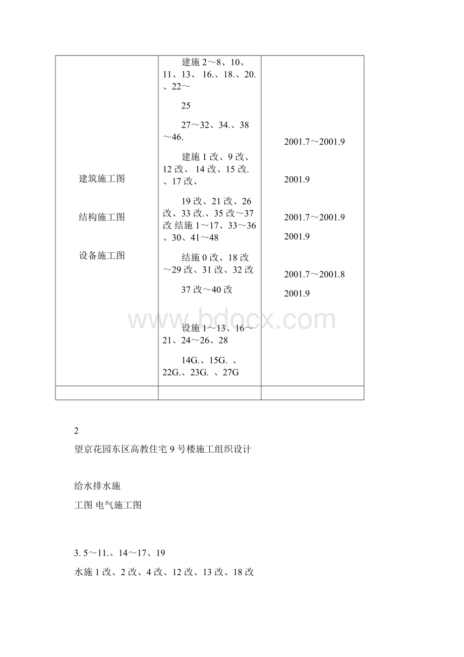 47望京花园东区高教住宅小区9号楼施组中建.docx_第2页