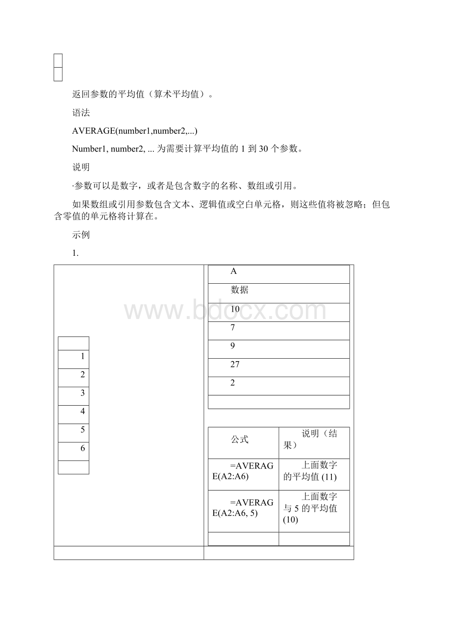 常用函数及其使用方法.docx_第3页