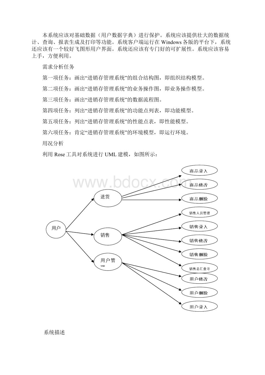 软件测试超市进销存管理系统及测试文档格式.docx_第2页