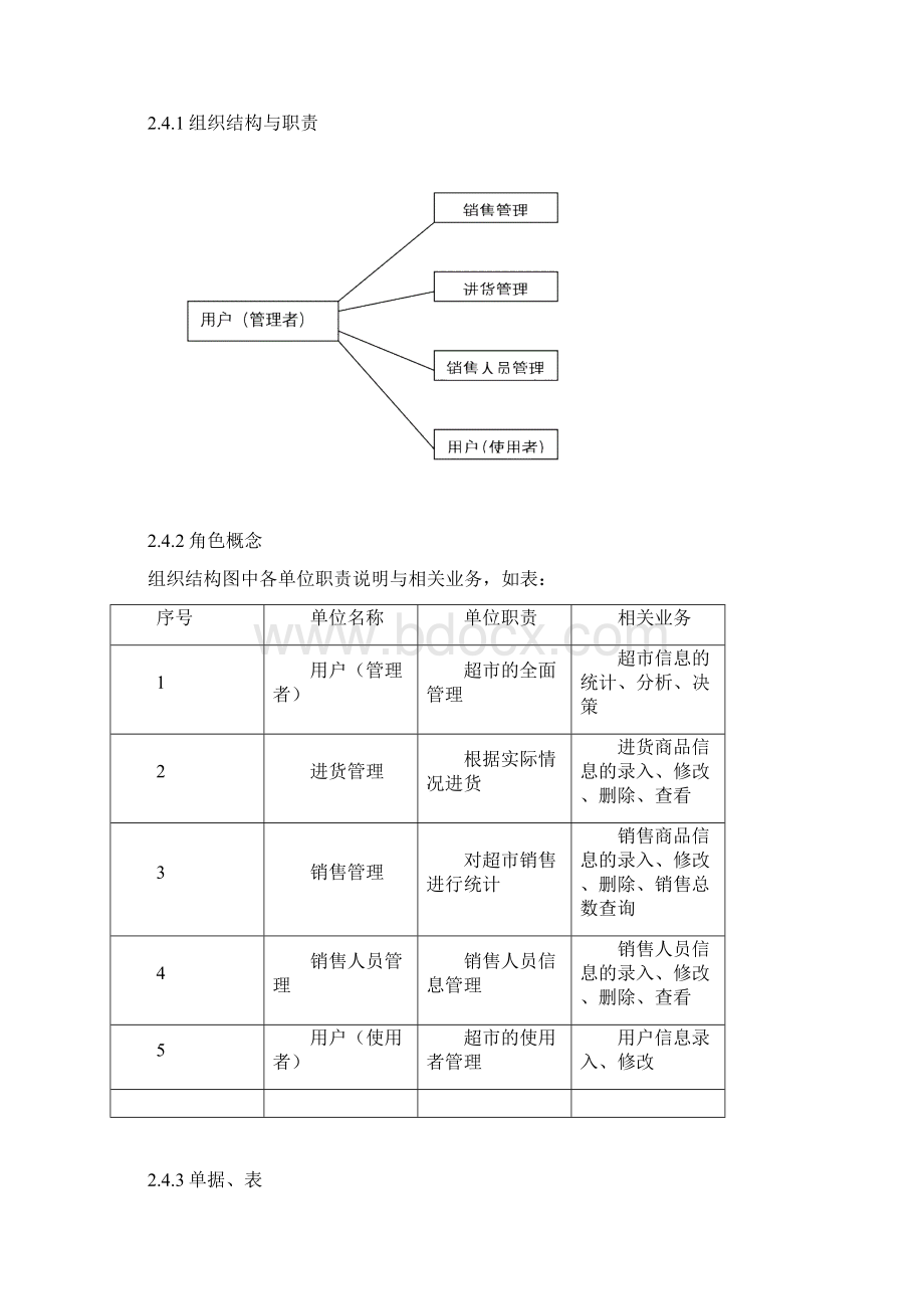 软件测试超市进销存管理系统及测试.docx_第3页