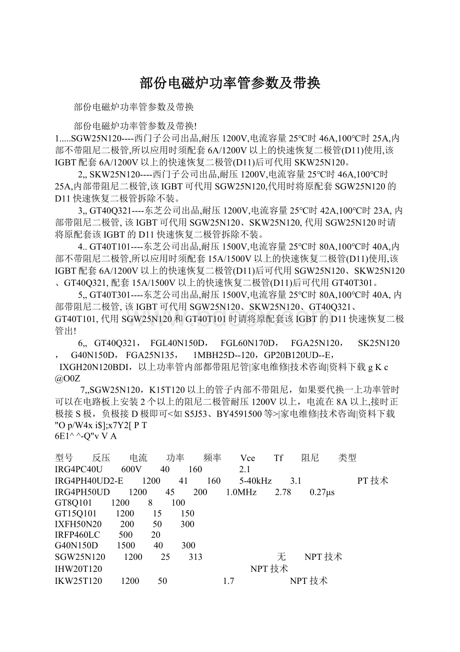 部份电磁炉功率管参数及带换Word文件下载.docx_第1页