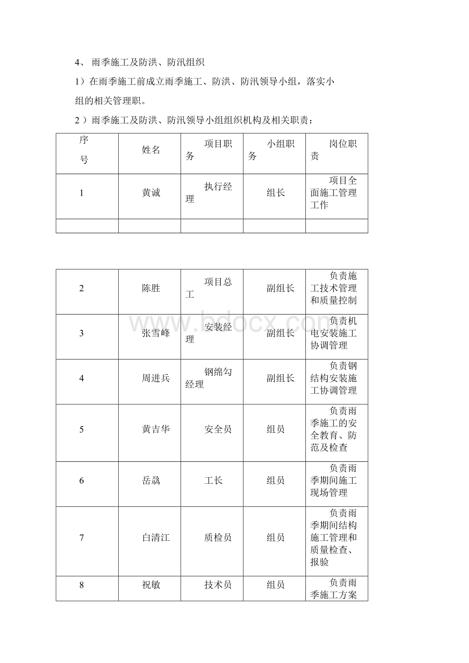 北京邮电大学风雨操场工程雨季施工方案Word格式.docx_第2页