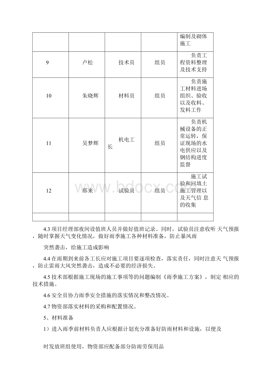 北京邮电大学风雨操场工程雨季施工方案Word格式.docx_第3页