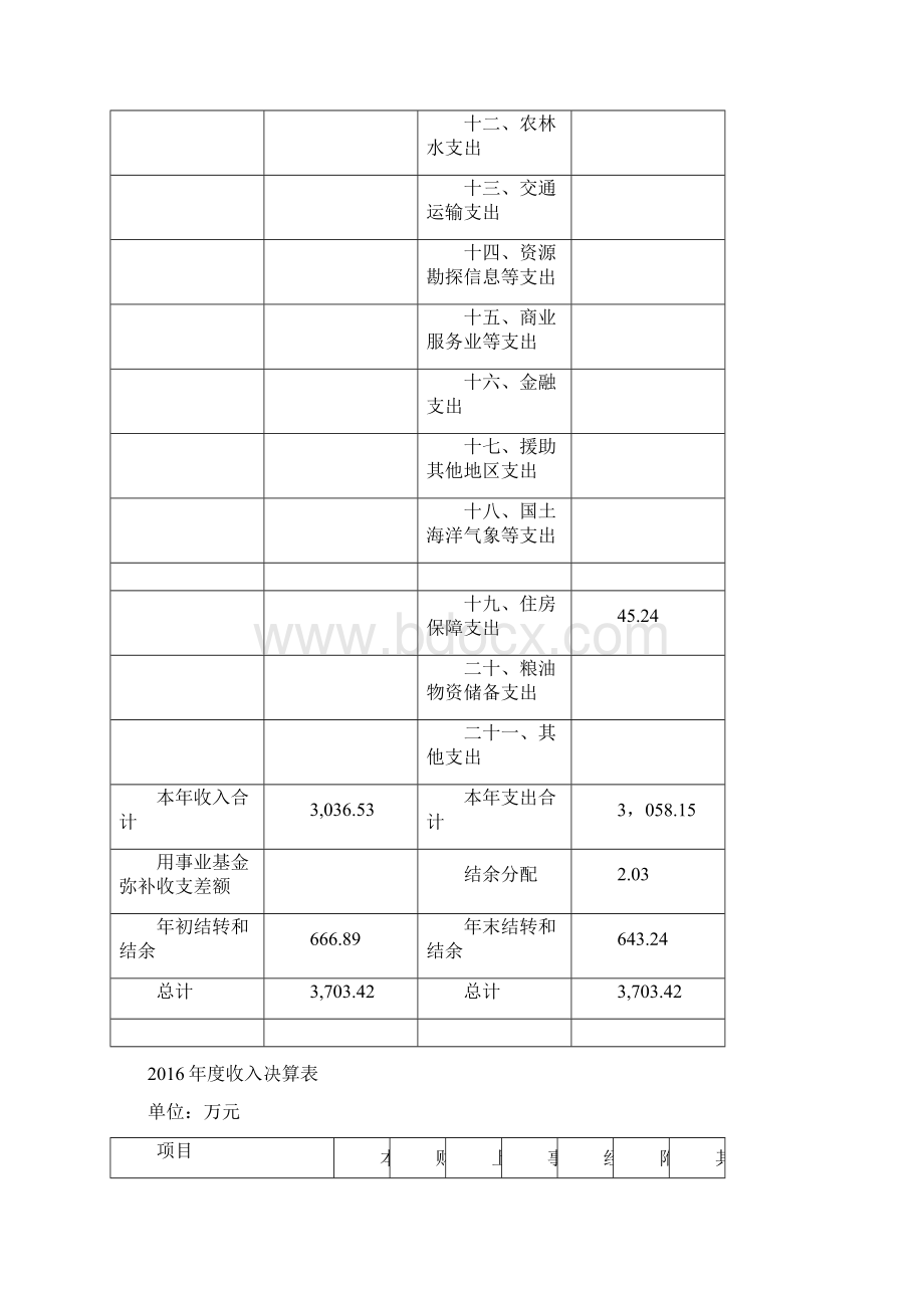 上海市浦东新区医疗保险事务中心.docx_第3页