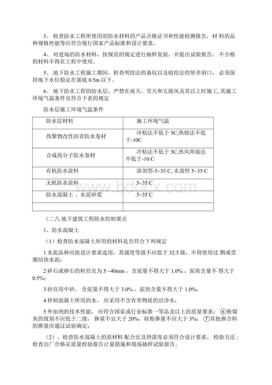 防水工程施工监理实施细则.docx_第2页