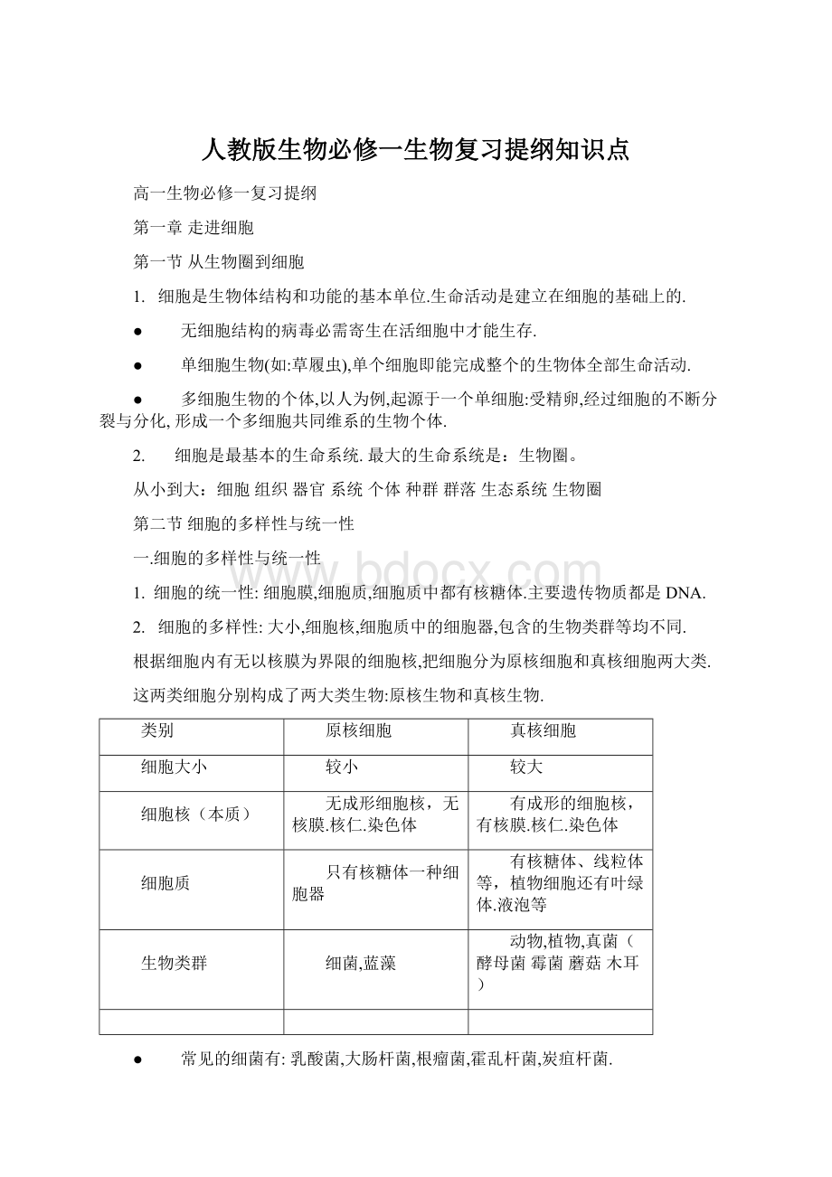 人教版生物必修一生物复习提纲知识点.docx_第1页