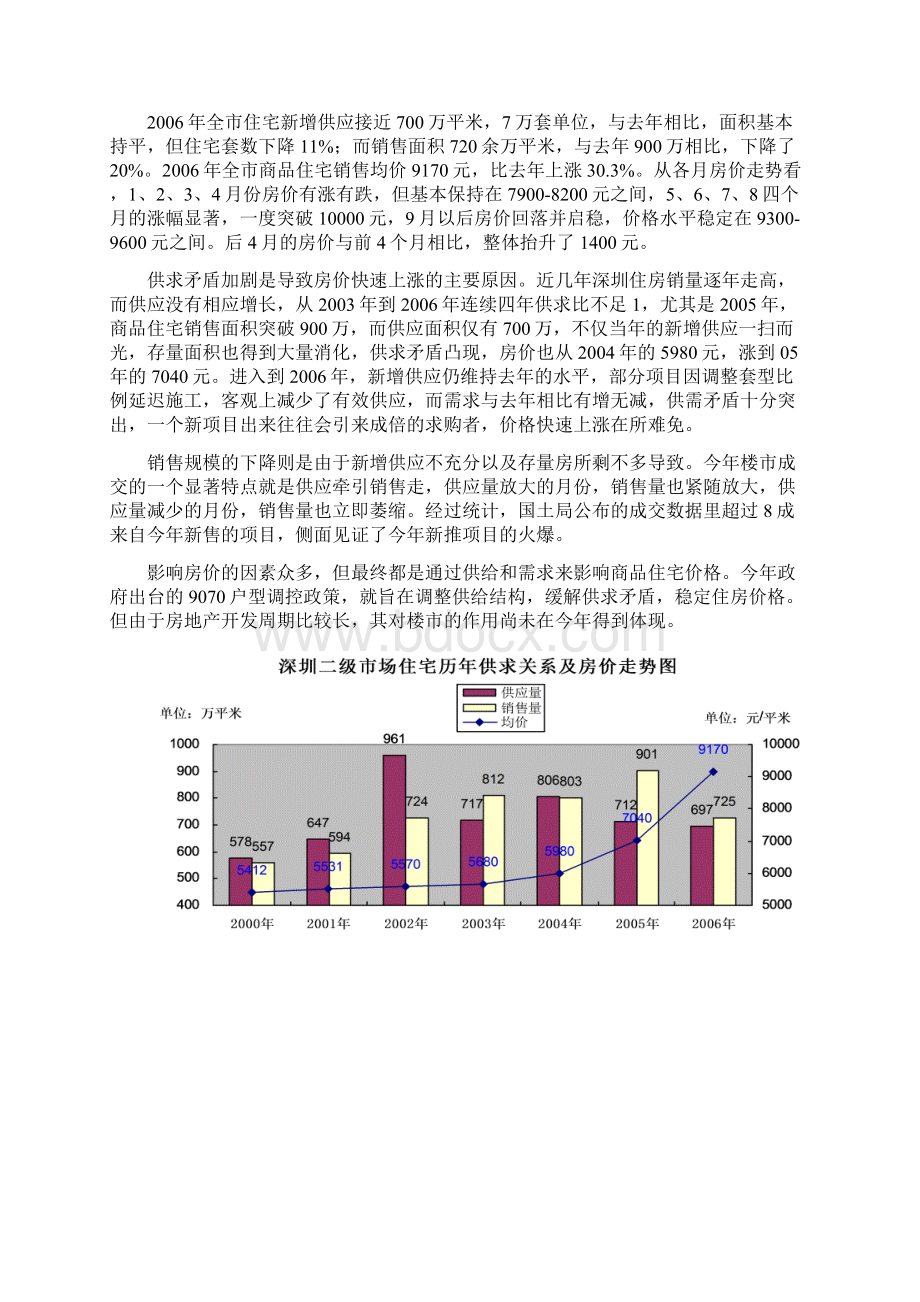 二级市场总结.docx_第2页