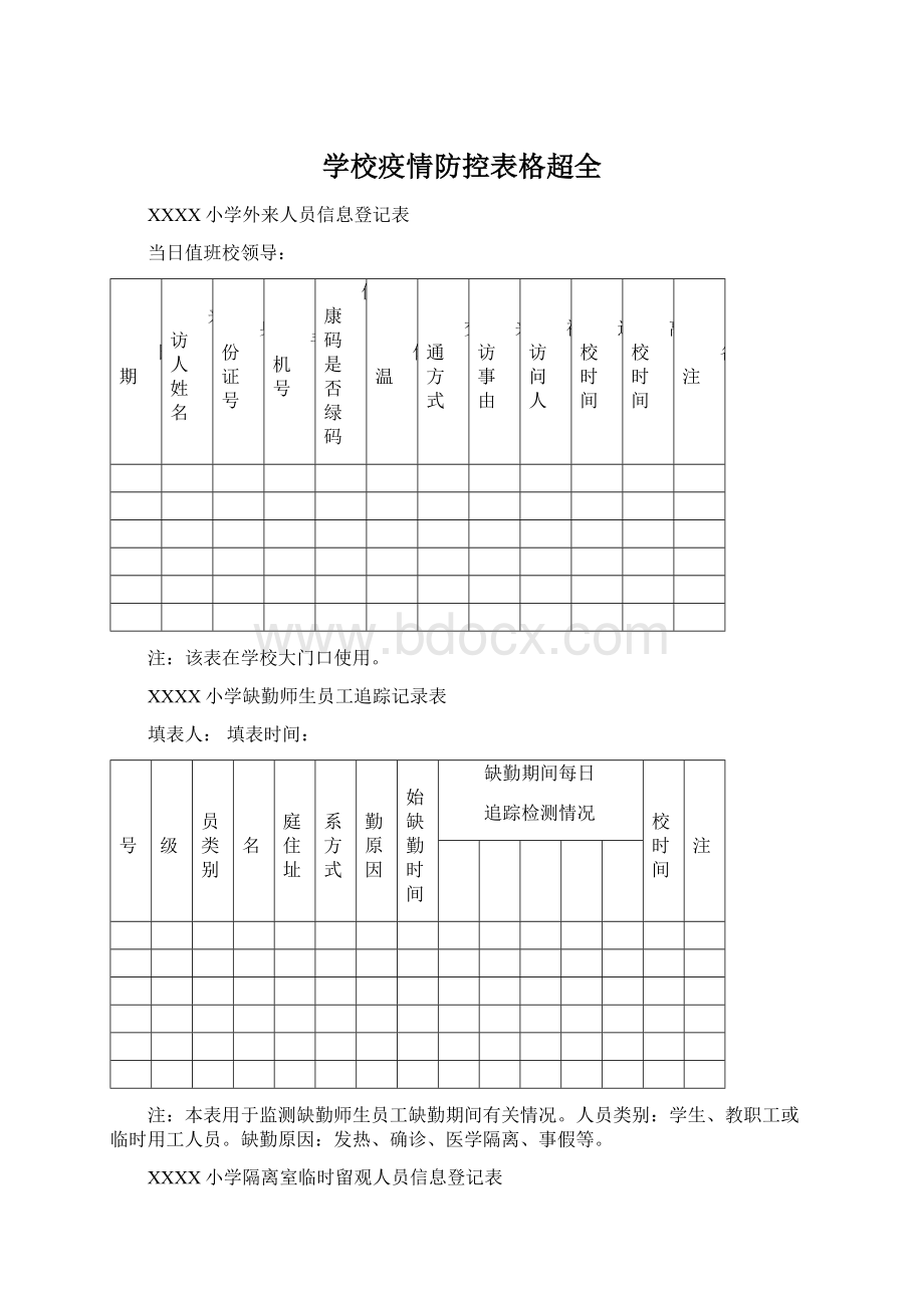 学校疫情防控表格超全Word格式文档下载.docx