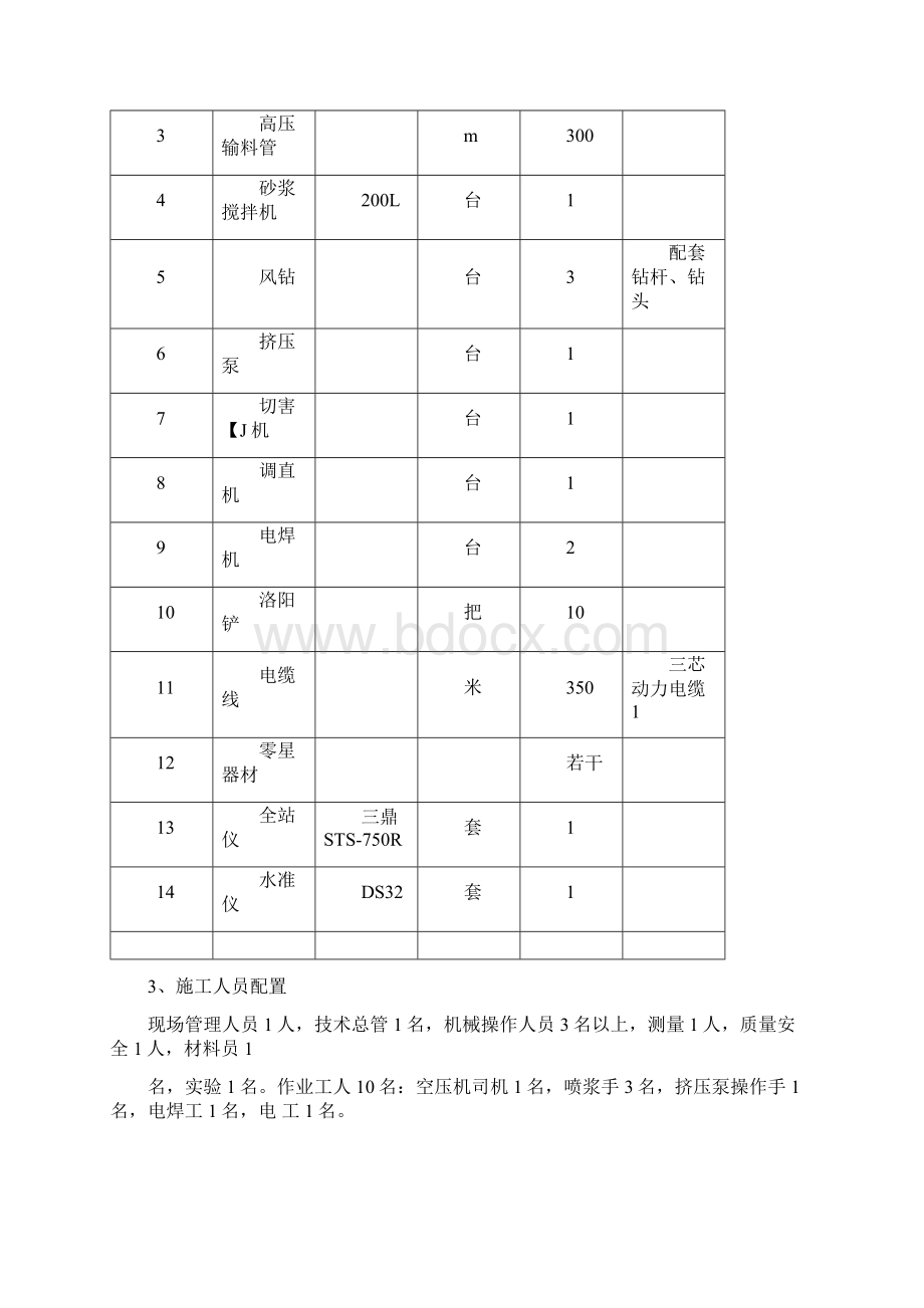 边坡喷锚施工方案DOC.docx_第3页