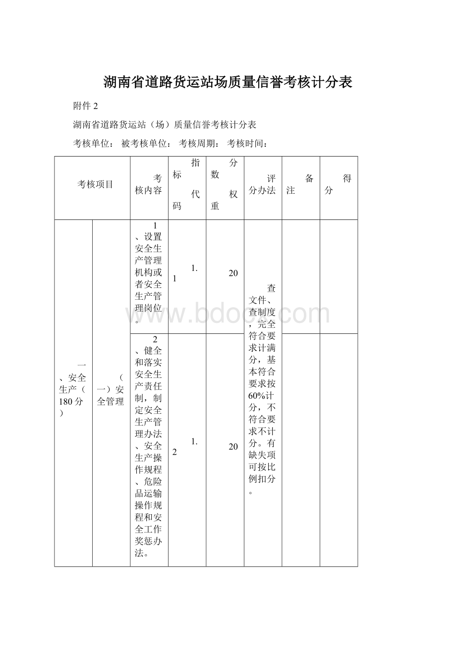 湖南省道路货运站场质量信誉考核计分表.docx_第1页