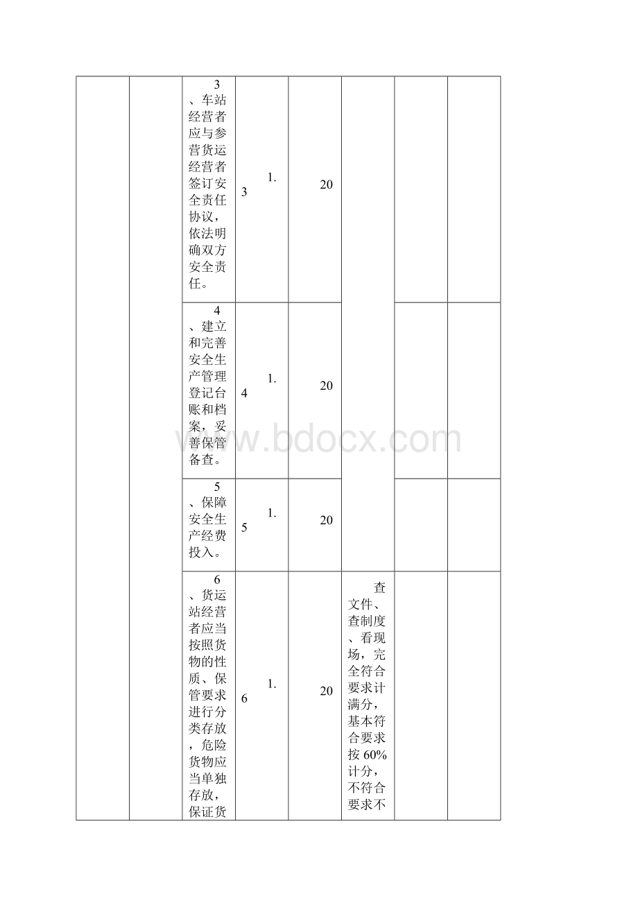 湖南省道路货运站场质量信誉考核计分表.docx_第2页