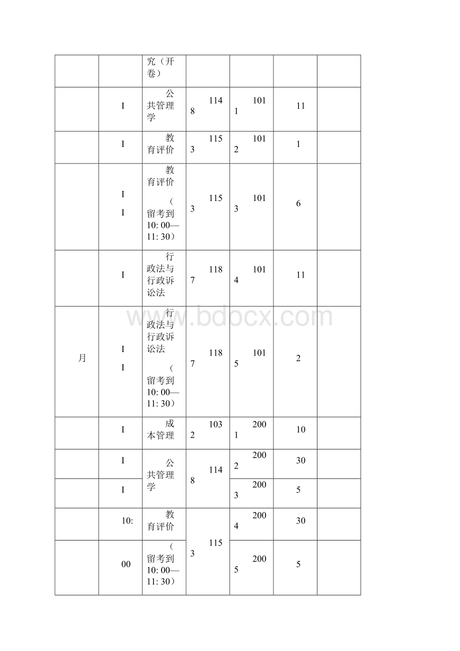 学年度第一学期开放教育本科期末考试考场安排.docx_第2页