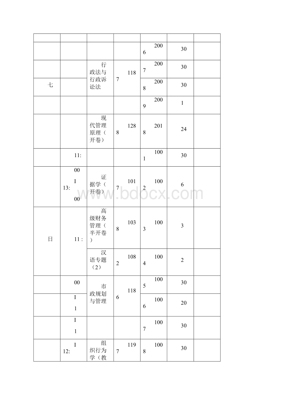 学年度第一学期开放教育本科期末考试考场安排.docx_第3页