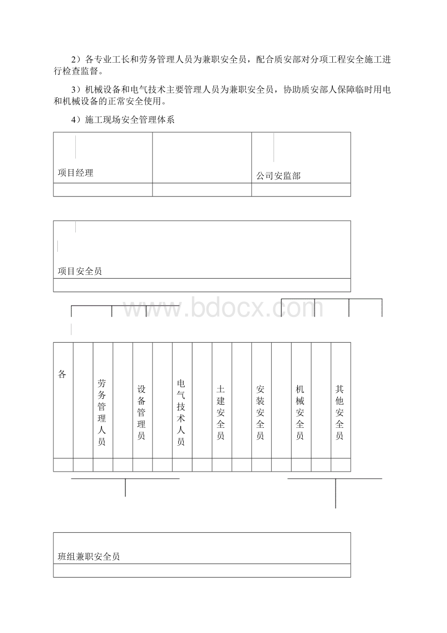 某学校建筑施工安全施工措施Word文档格式.docx_第3页