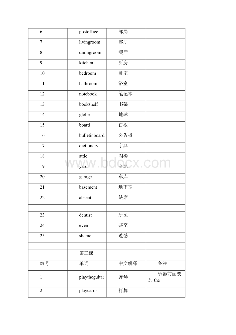 SBS朗文国际英语教材第一册单词汇总Word下载.docx_第2页