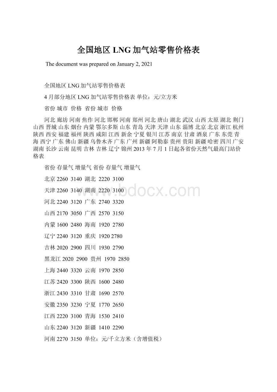 全国地区LNG加气站零售价格表.docx_第1页