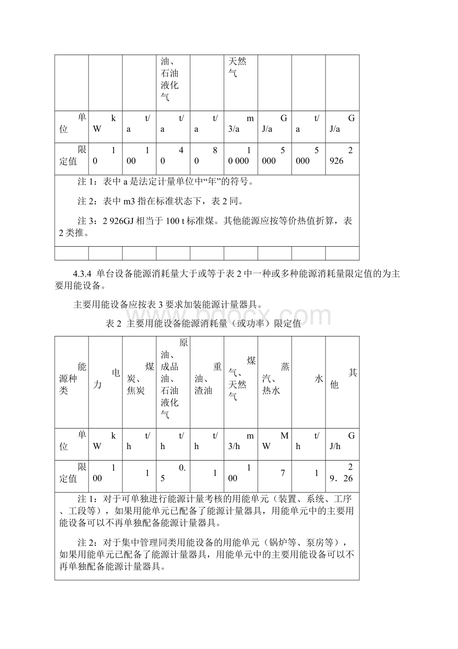 新编用能单位能源计量器具配备和管理通则Word格式文档下载.docx_第3页