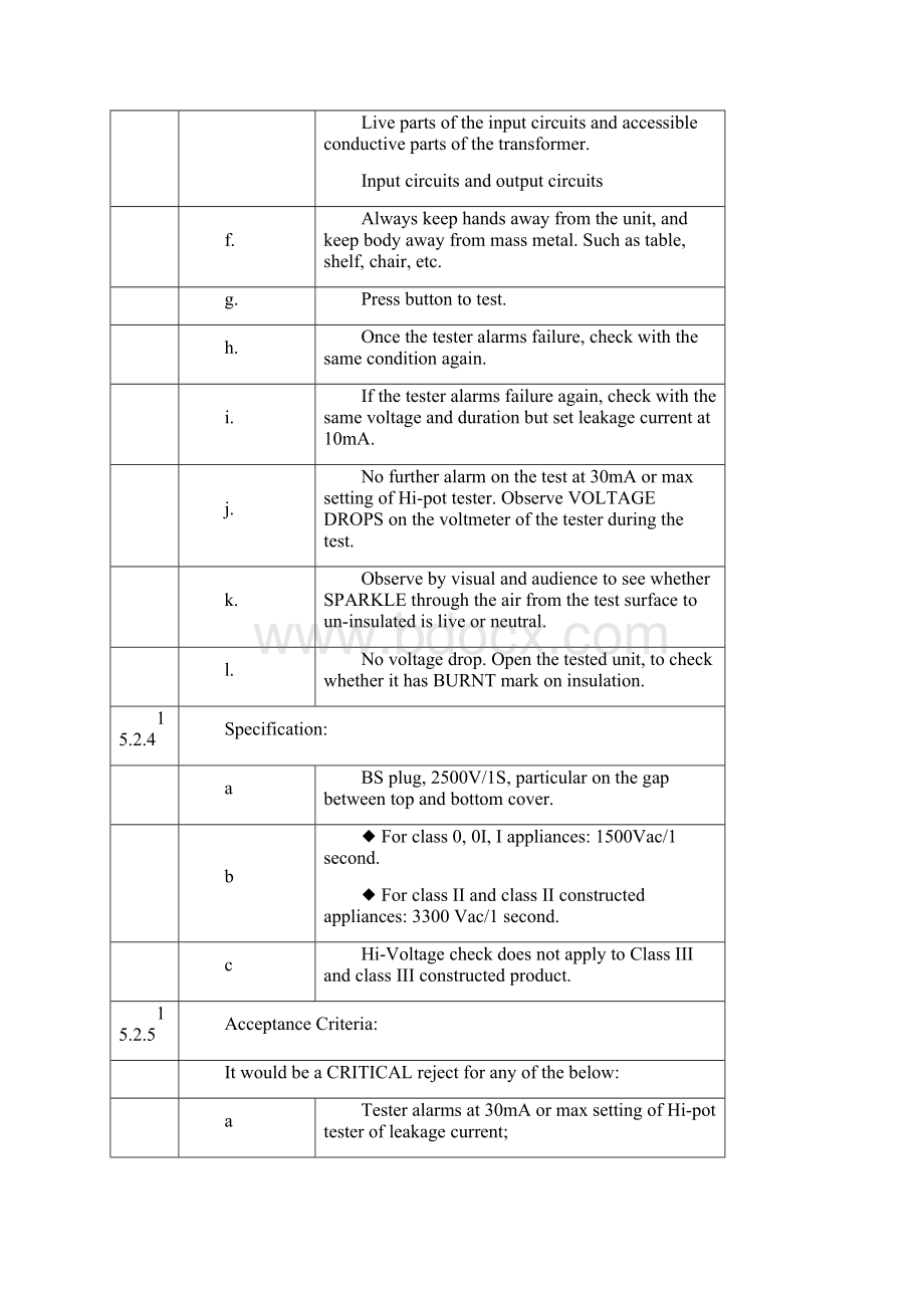 验货电器新手指南.docx_第3页