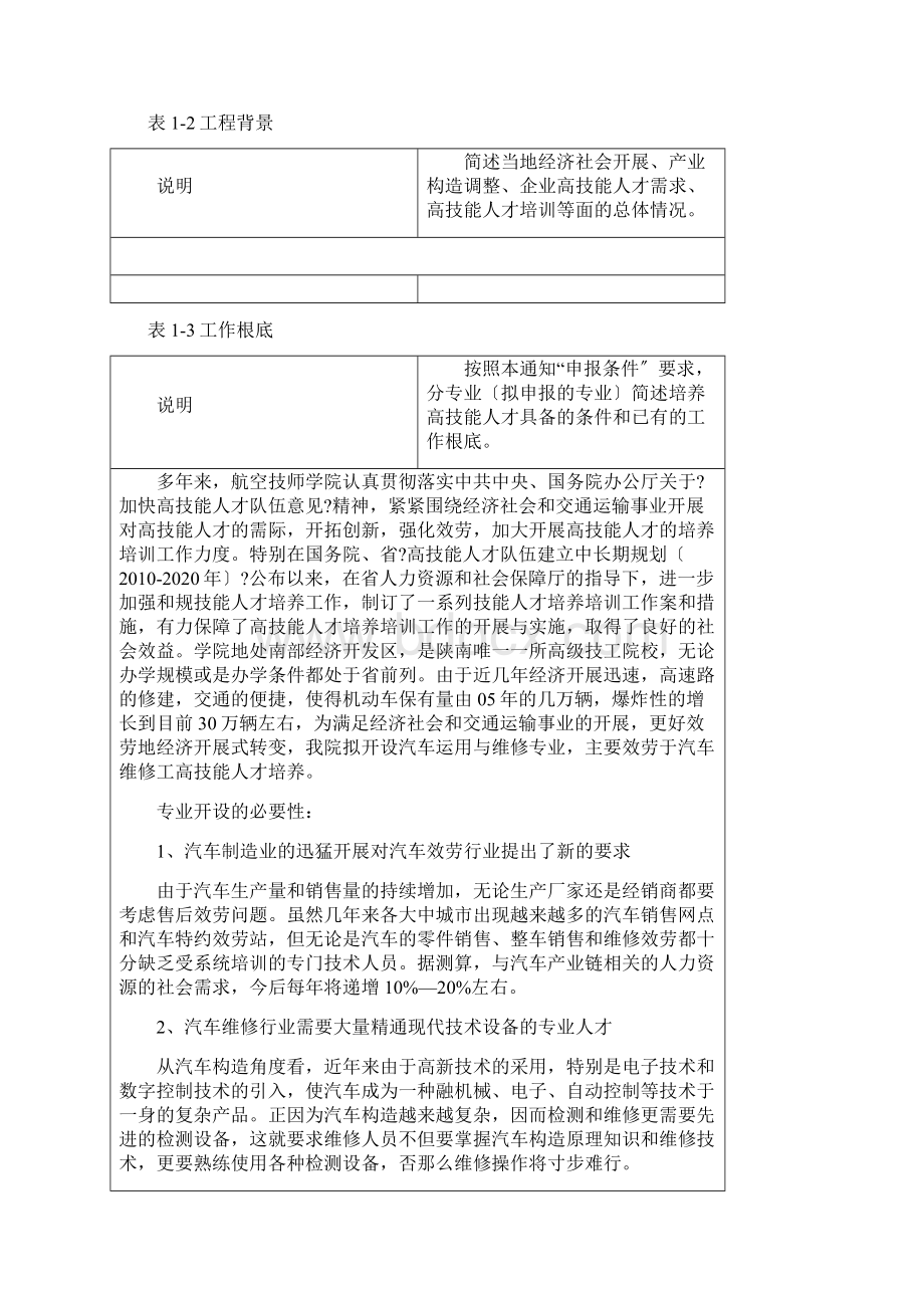 国家级高技能人才培训基地建设项目实施计划方案Word文件下载.docx_第3页