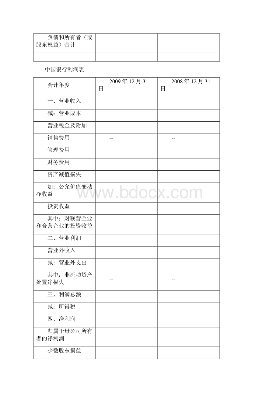 财务分析实验.docx_第3页