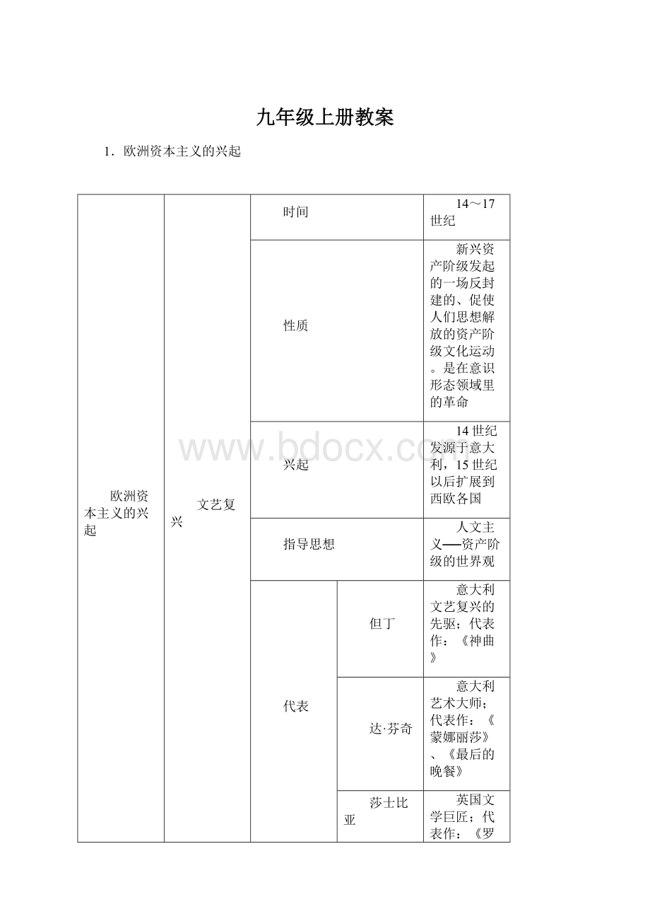 九年级上册教案.docx_第1页