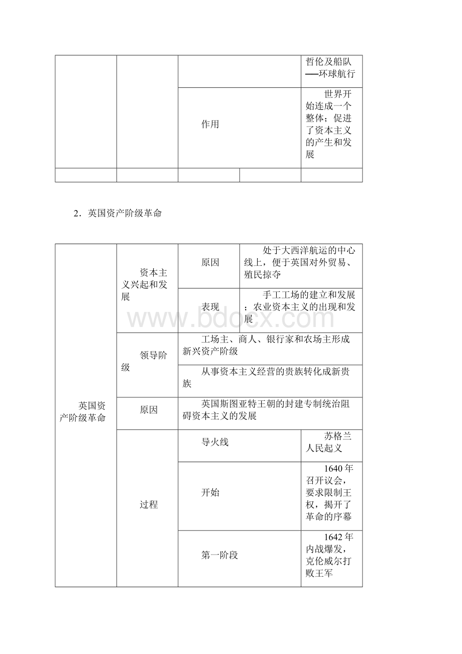 九年级上册教案.docx_第3页