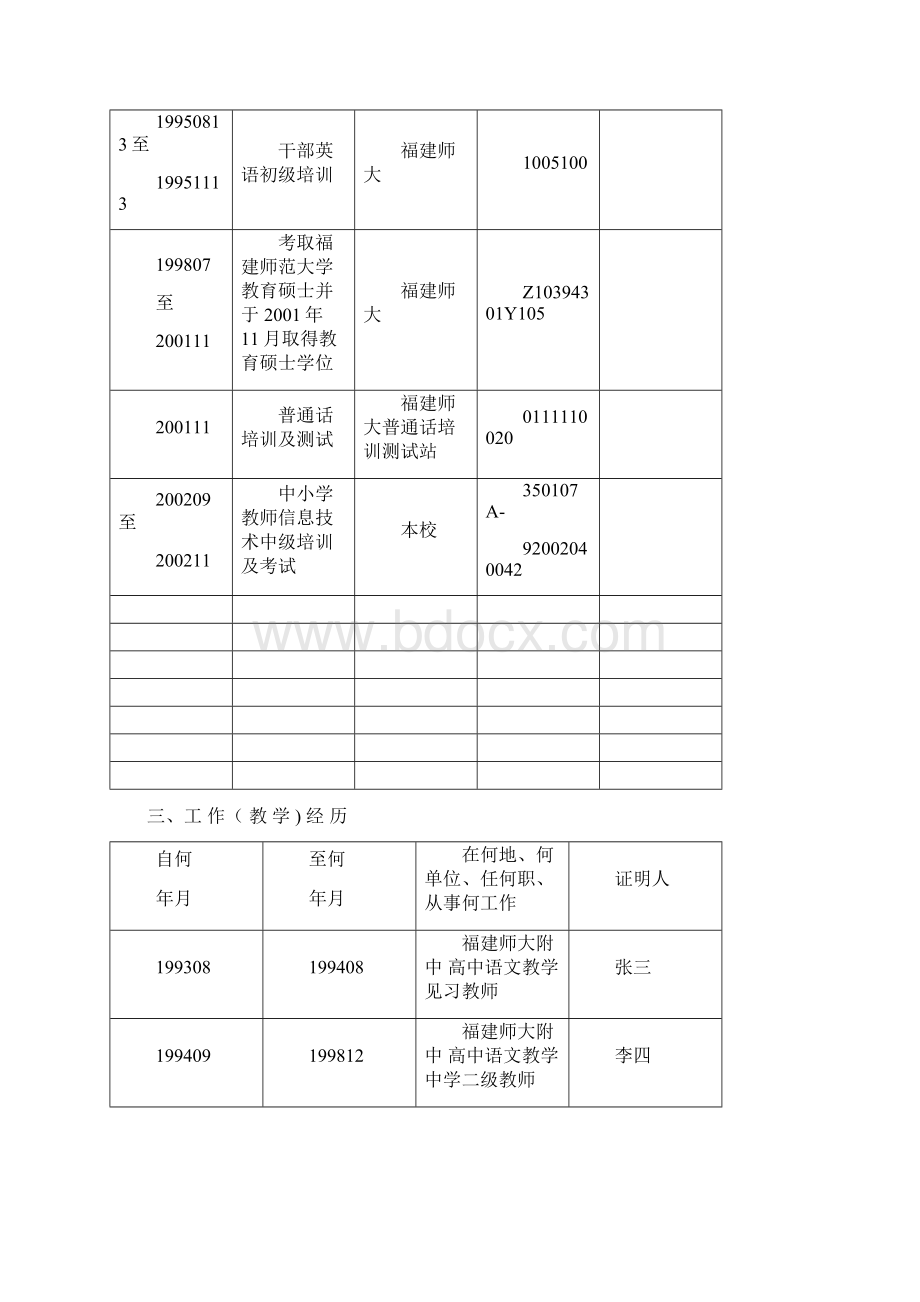 教师职务评审申报表范例精品模板.docx_第3页